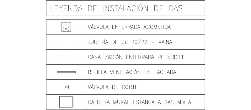 Leyenda De Instalacion De Gas Natural